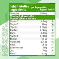 MeinVita Zuckerspiegel & Stoffwechsel Formel
